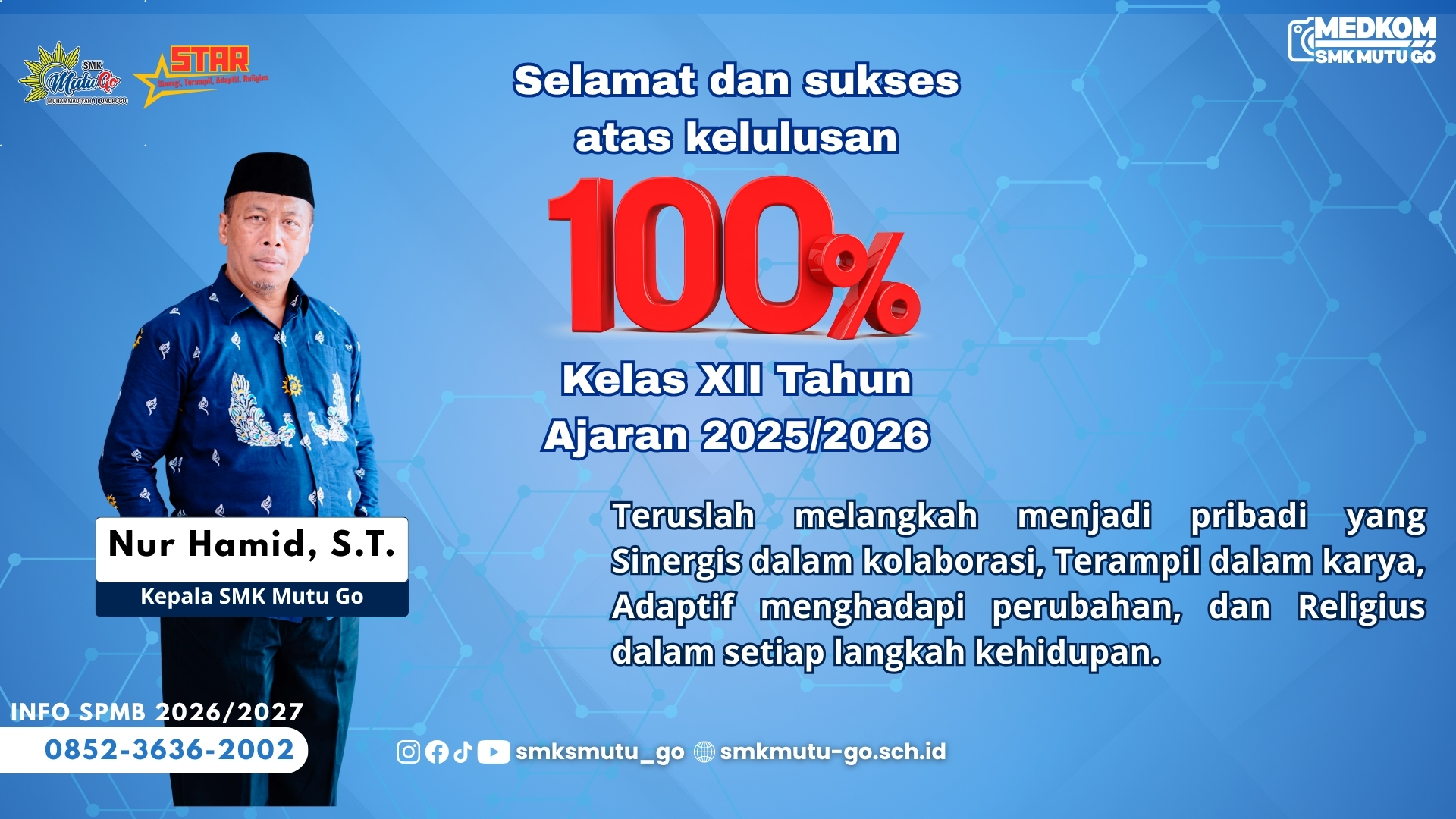 Luar Biasa! Kelulusan 100% Siswa Kelas XII SMK Mut